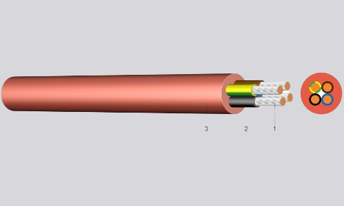 Silicon Cables
